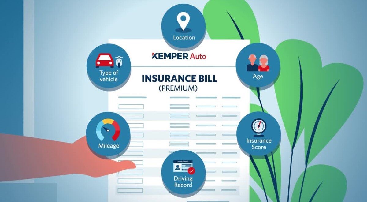 Illustration showing an insurance bill and symbols for 5 things raise the price of your car insurance