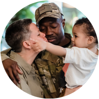 Military Family